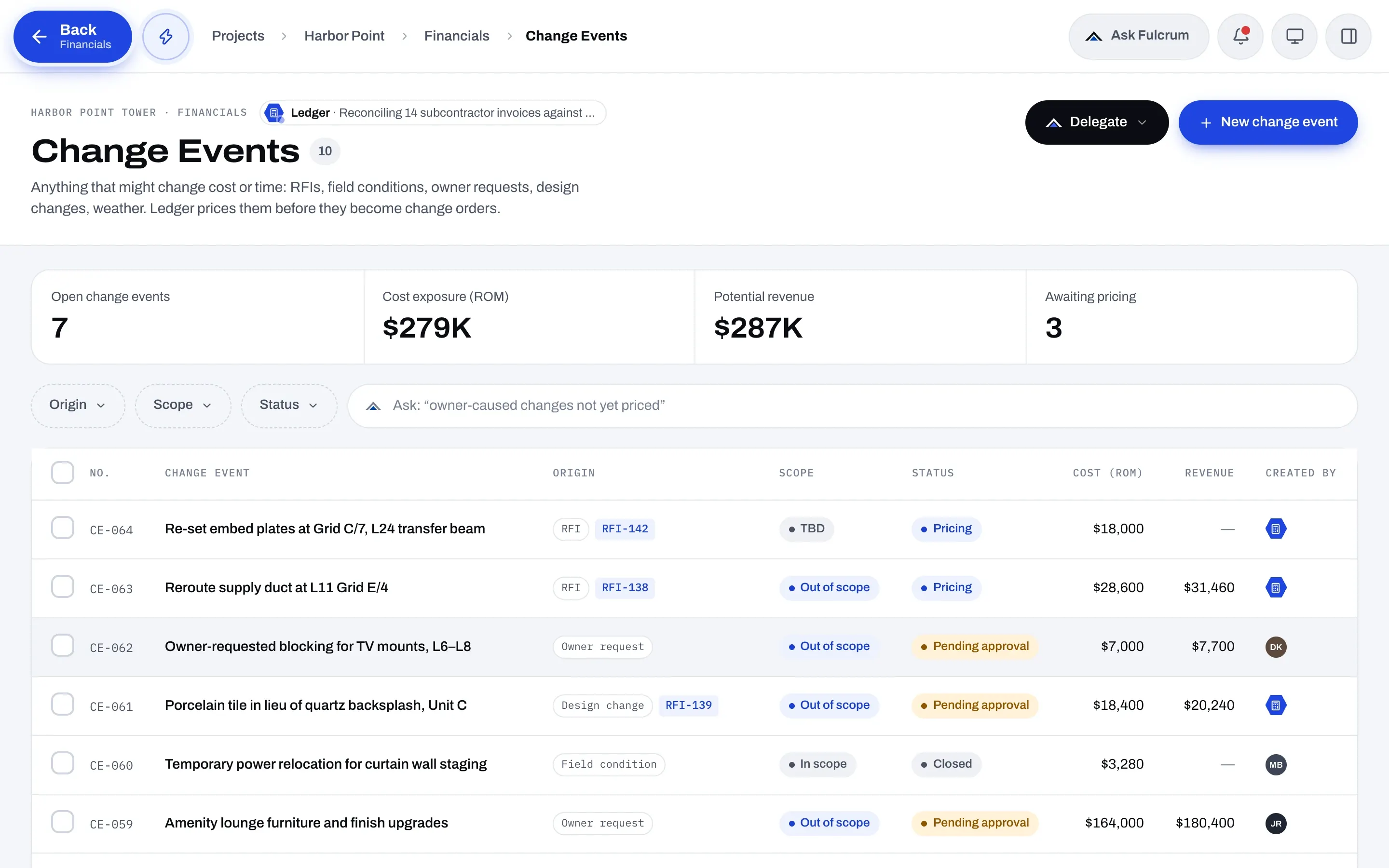 Fulcrum Change Events log with source, status, and estimated cost.