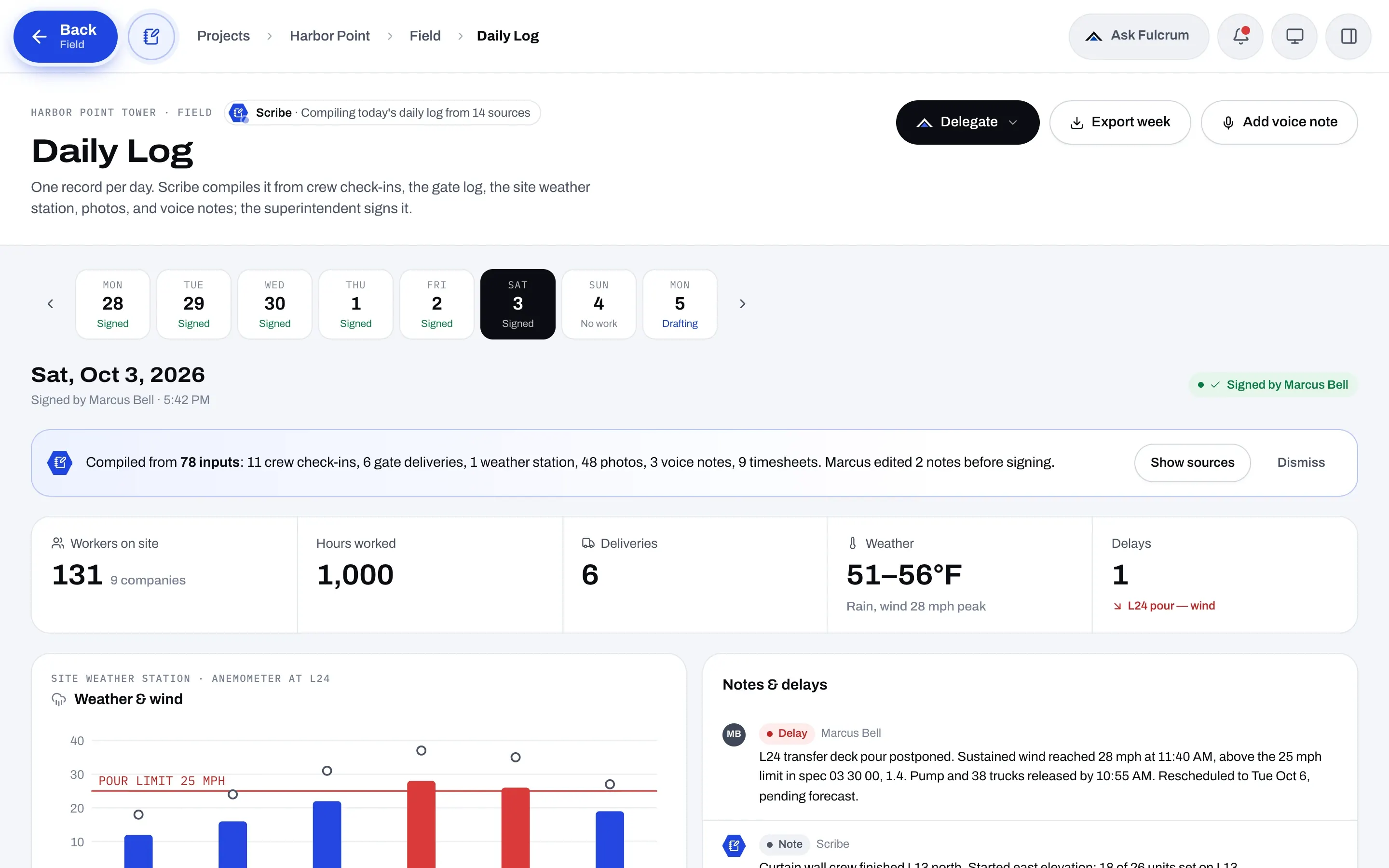 A daily log in Fulcrum compiled from crew check-ins, deliveries, weather, and photos.