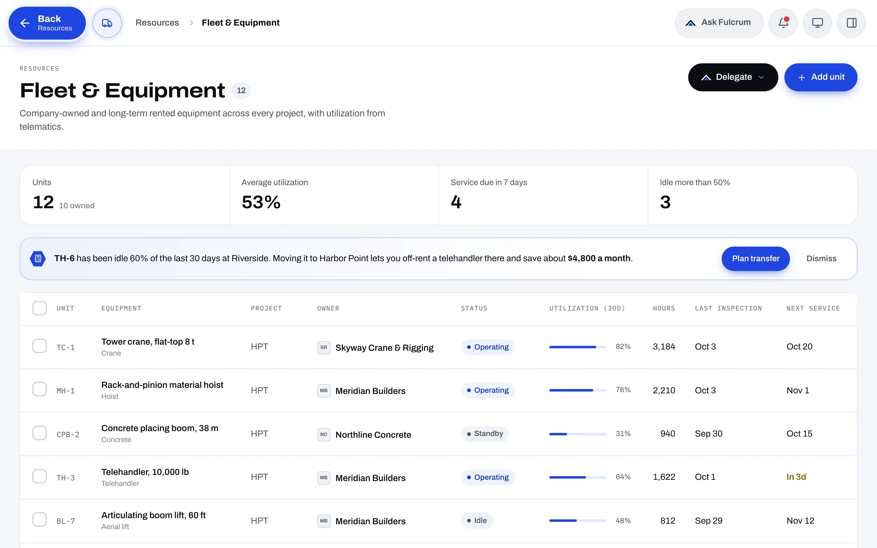 Fulcrum Fleet & Equipment list with utilization, hours, and next service date for each unit.
