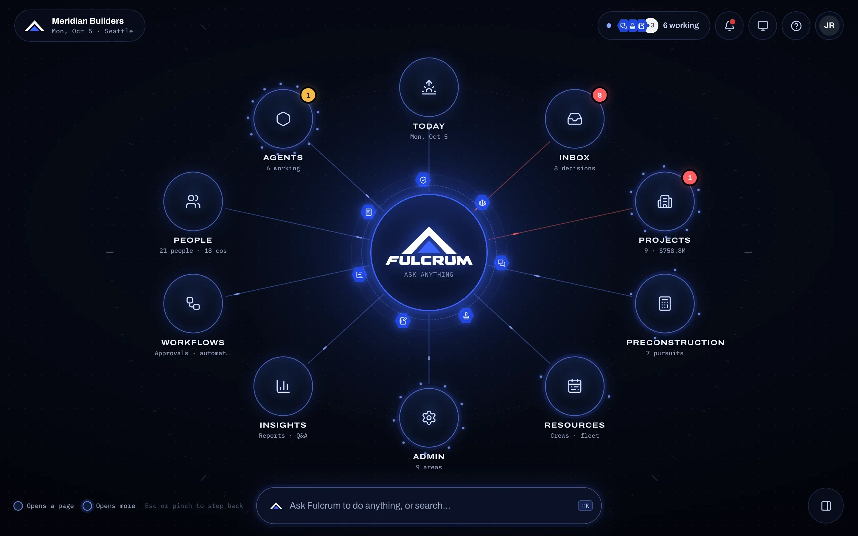 The Fulcrum node map: the company hub at the center, with Agents, Today, Inbox, Projects, Preconstruction, Resources, Admin, Insights, Workflows, and People around it, and agents orbiting the hub.