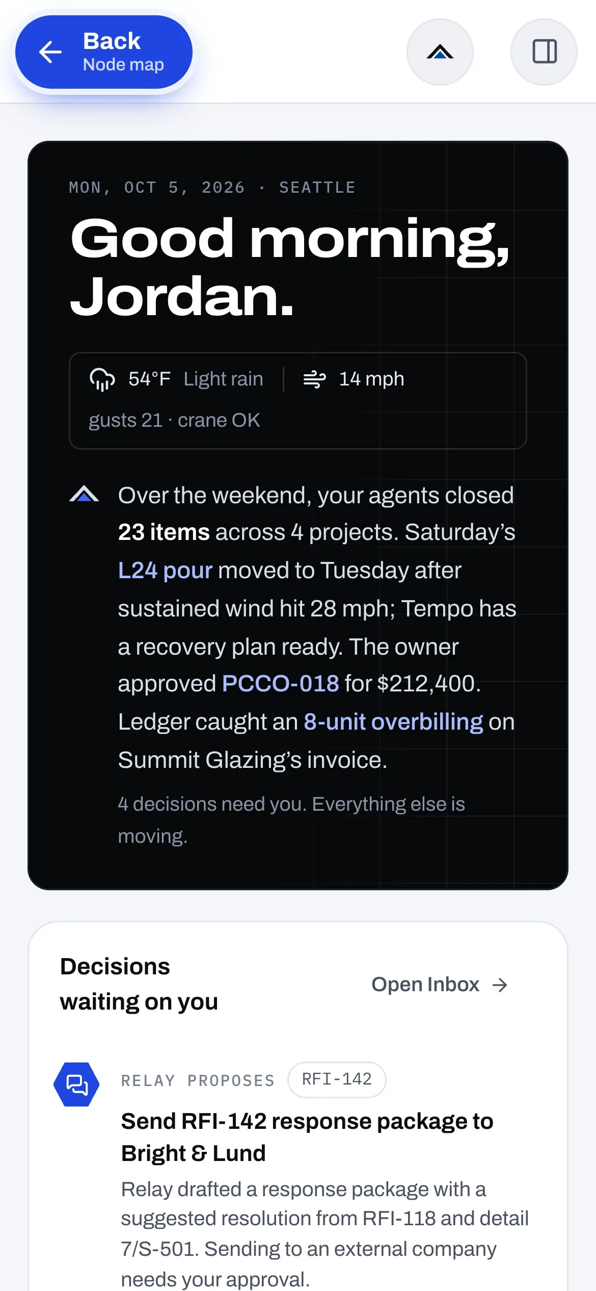 The Today brief on a phone.