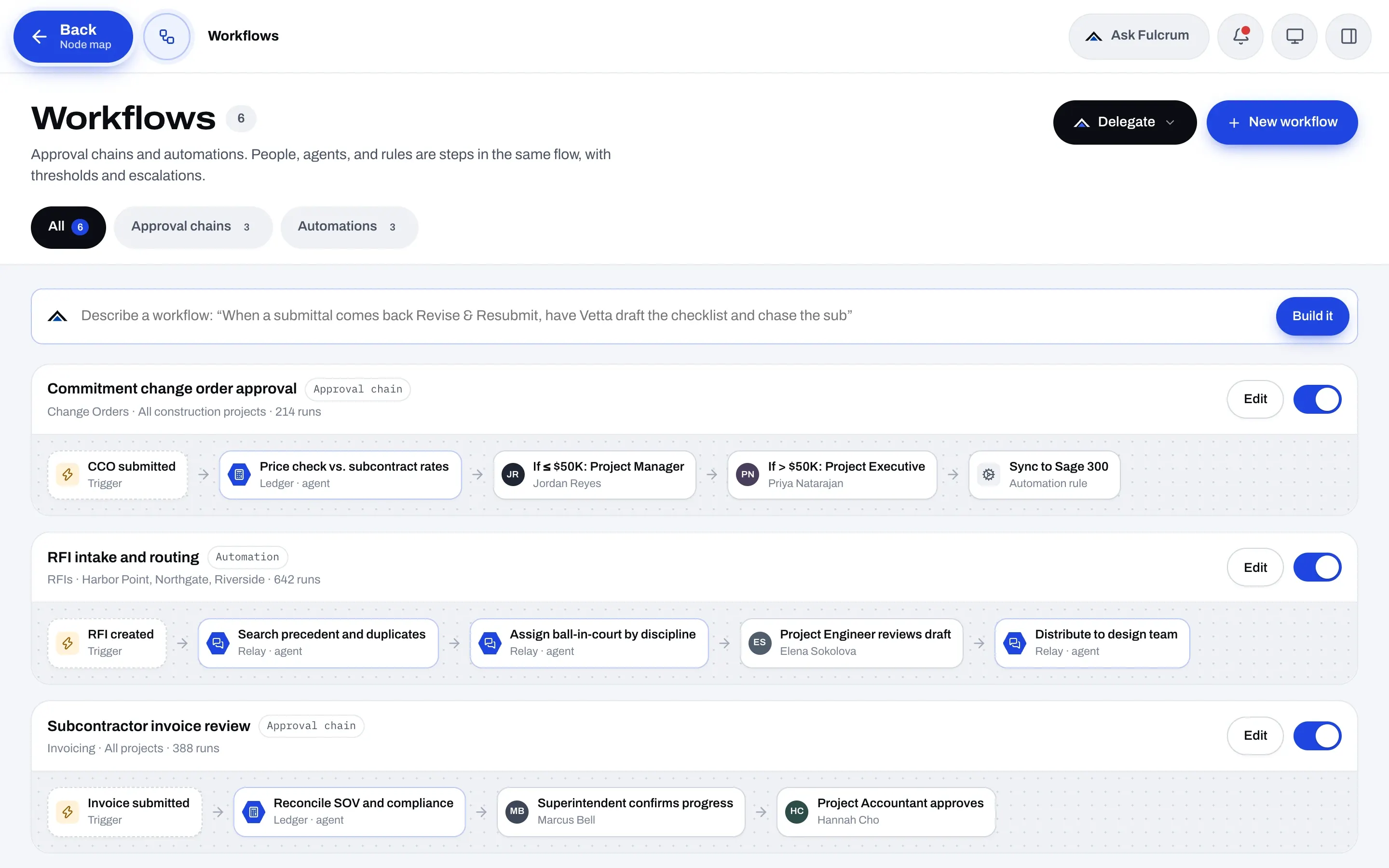 Fulcrum Workflows with approval chains for change orders, RFI intake, and subcontractor invoices, each mixing agent and person steps.